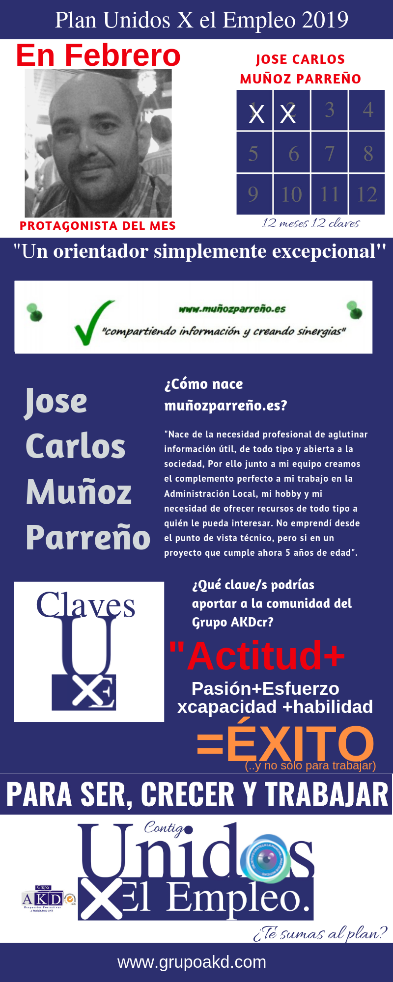 Protagonista febrero: Jose Carlos Muñoz Parreño