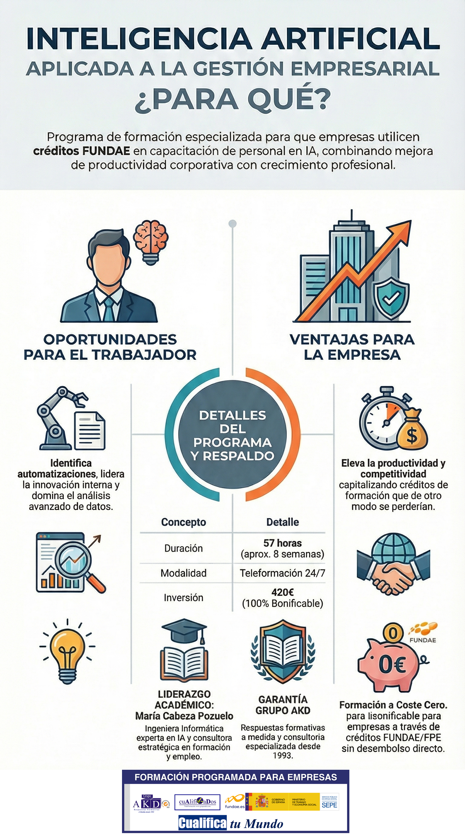inteligencia artificial aplicada a la gestion administrativa 